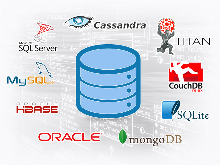 colud Database services